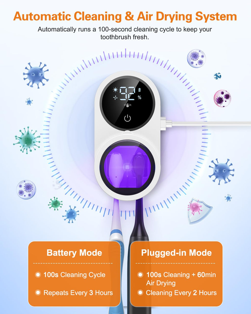 ⚡Free Shipping⚡UV Toothbrush Sanitizer Holder, Electric Toothbrush Cleaner with LED Display, Infrared Auto Sensor, Auto-Cycle & Fan Drying, Rechargeable Wall Mounted Tooth Brush Holders for Bathroom Organizer