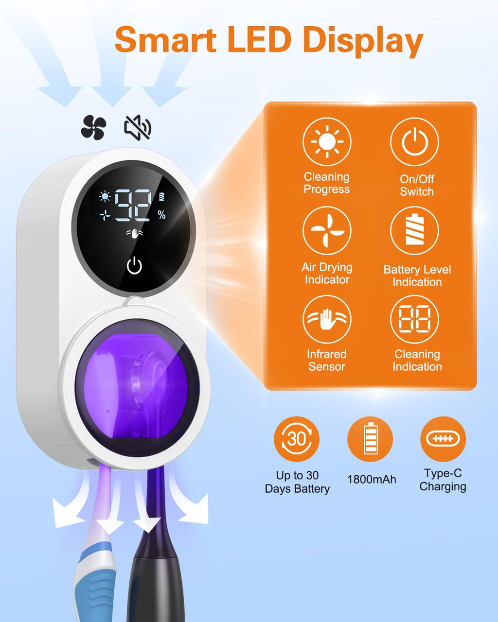 ⚡Free Shipping⚡UV Toothbrush Sanitizer Holder, Electric Toothbrush Cleaner with LED Display, Infrared Auto Sensor, Auto-Cycle & Fan Drying, Rechargeable Wall Mounted Tooth Brush Holders for Bathroom Organizer