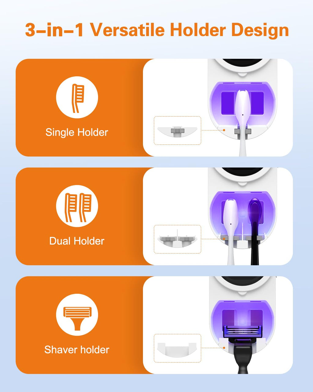 ⚡Free Shipping⚡UV Toothbrush Sanitizer Holder, Electric Toothbrush Cleaner with LED Display, Infrared Auto Sensor, Auto-Cycle & Fan Drying, Rechargeable Wall Mounted Tooth Brush Holders for Bathroom Organizer